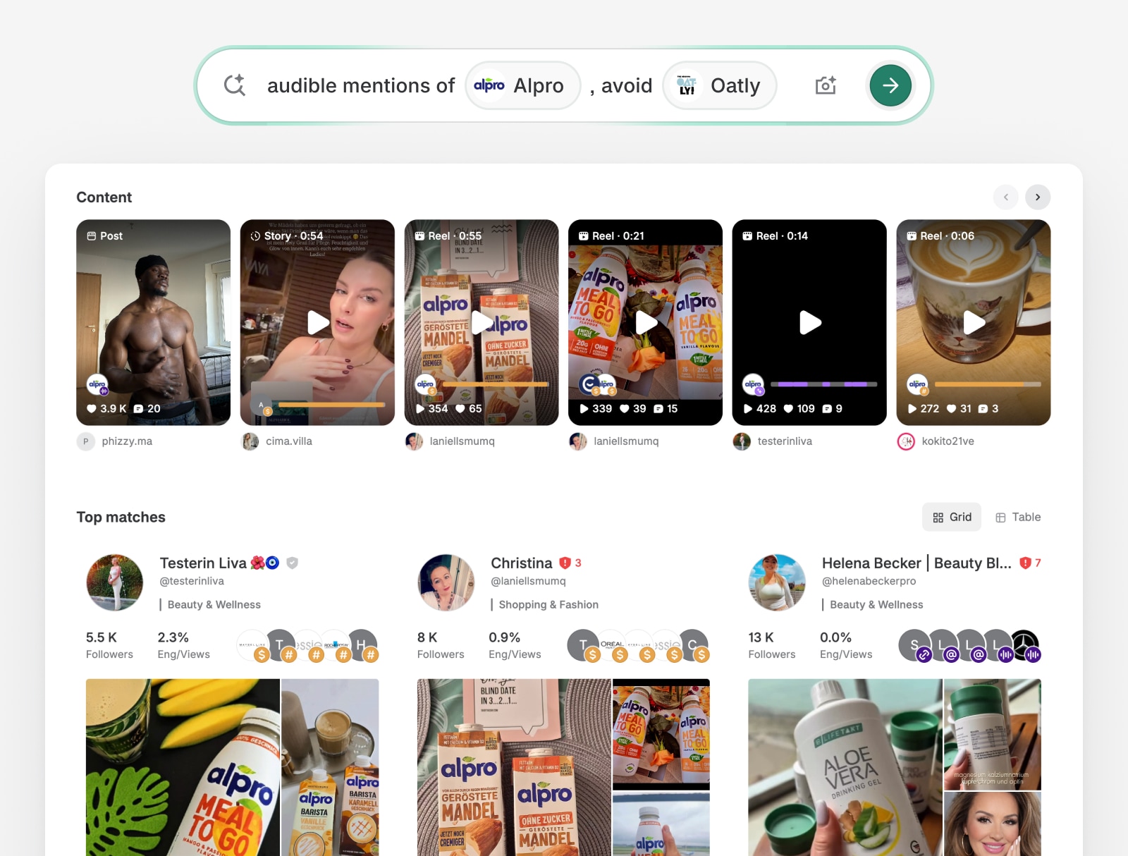A search for audible mentions of Alpro, excluding creators partnered with Oatly.